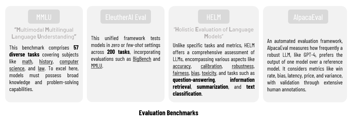 Evaluation Benchmarks
